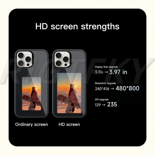 Funda Inteligente NFC para iPhone 16 Pro Max, 15 Pro, 14 y 13 – Impresión HD a Cuatro Colores, Diseño Personalizado DIY, Sin Batería